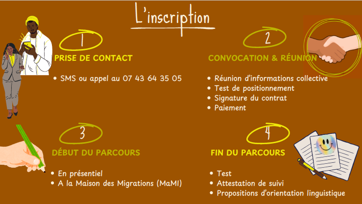 inscription-cours-fran&ccedil;ais-langue-etrang&egrave;re-fle-rennes